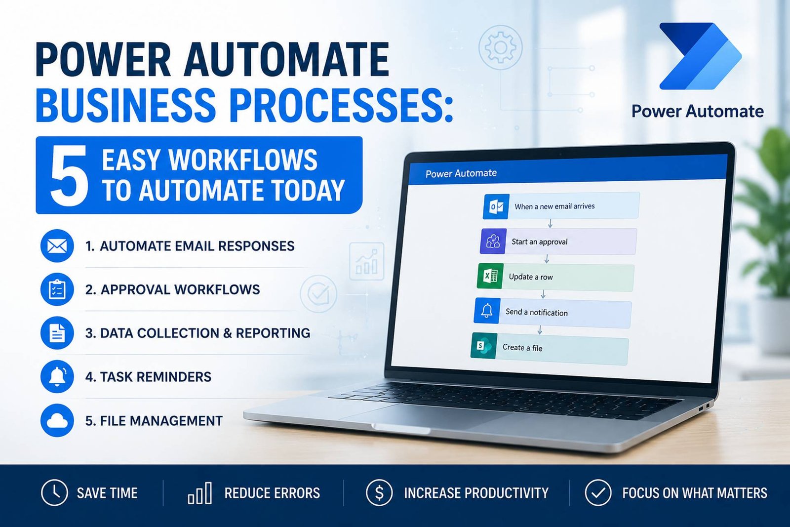 Power Automate business processes workflow diagram for small business automation