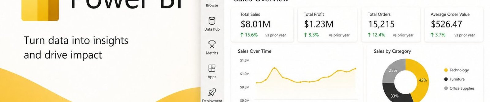 Power BI